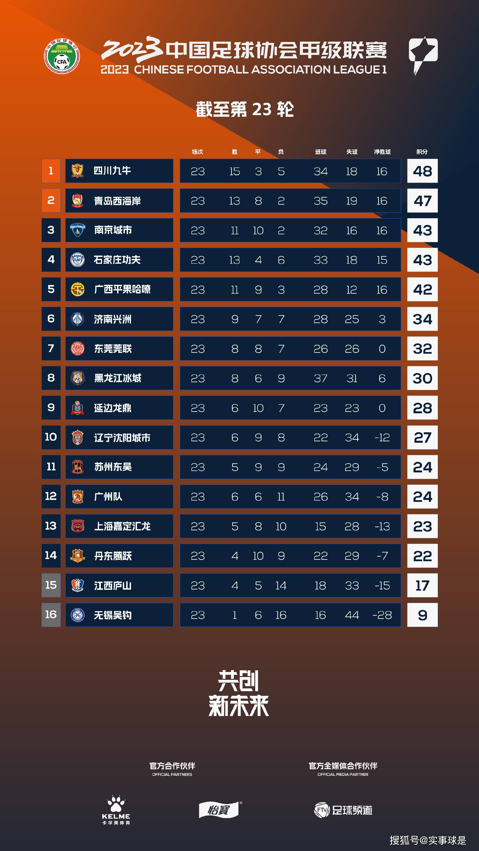 只有这样有质量、有力量的电影才不会辜负观众，更不会辜负这个时代